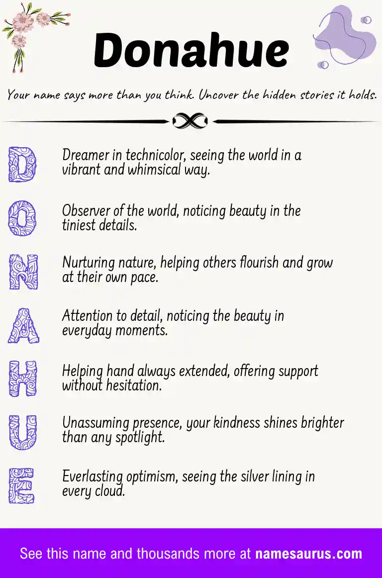 Acrostic poem about Donahue.