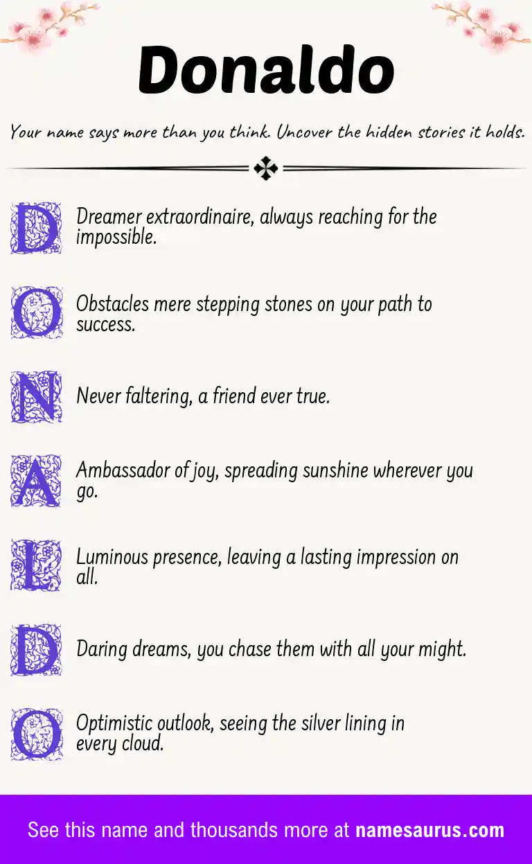 Acrostic poem about Donaldo.