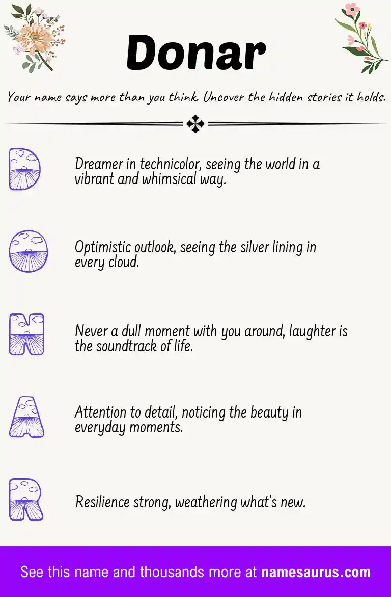 Acrostic poem about Donar.