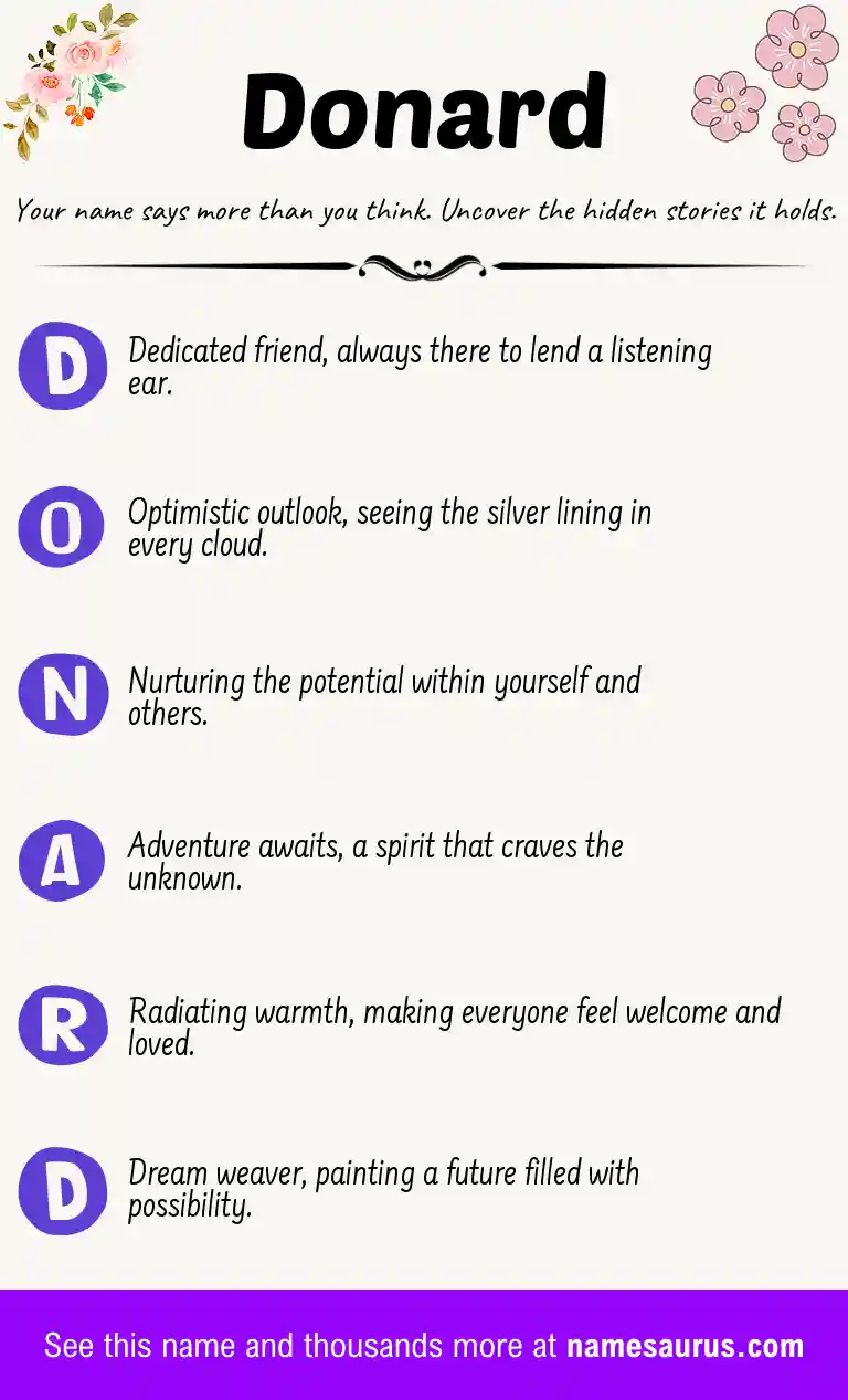 Acrostic poem about Donard.