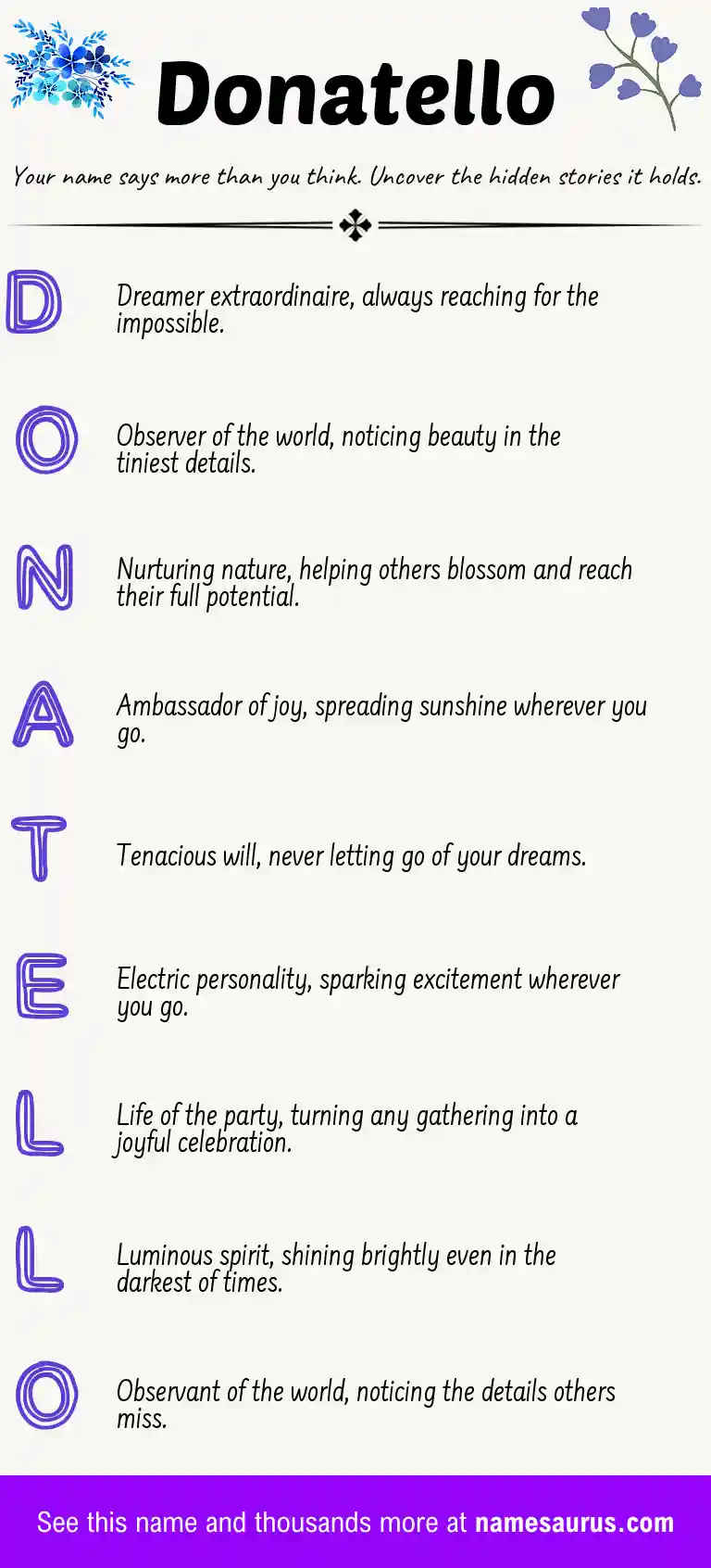 Acrostic poem about Donatello.
