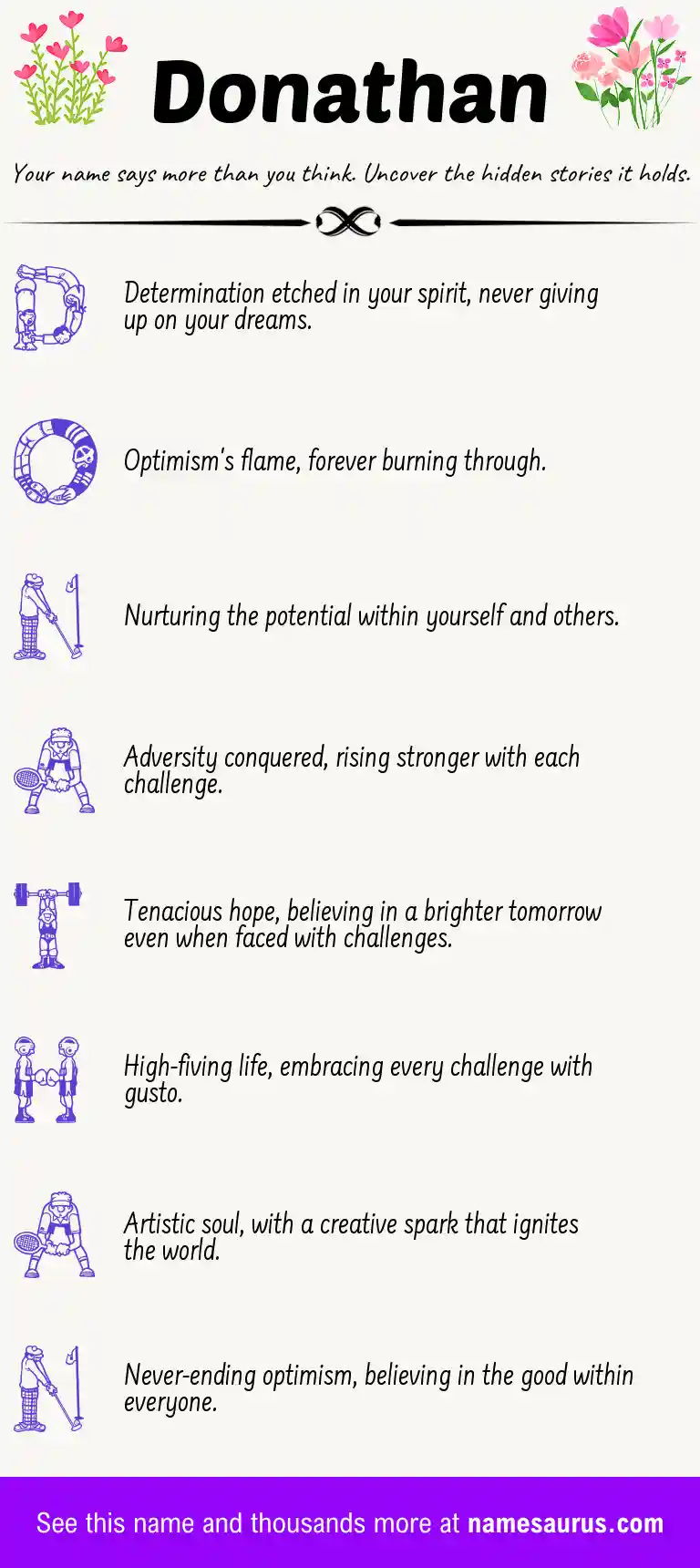 Acrostic poem about Donathan.