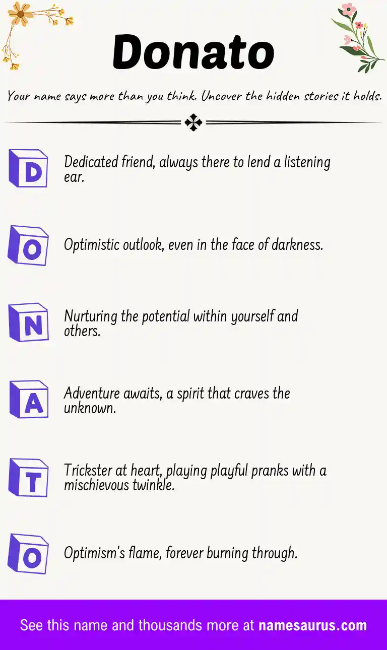 Acrostic poem about Donato.