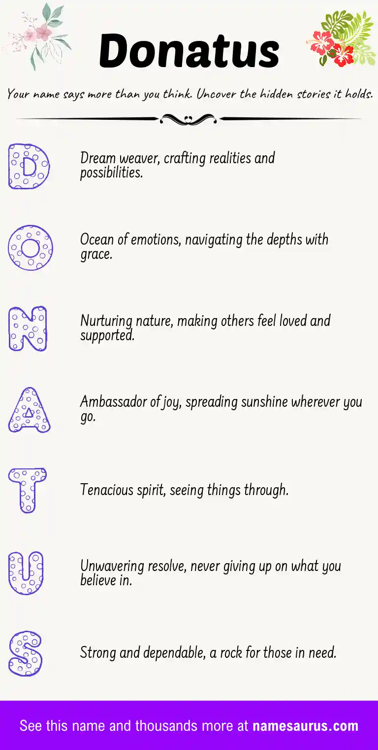 Acrostic poem about Donatus.