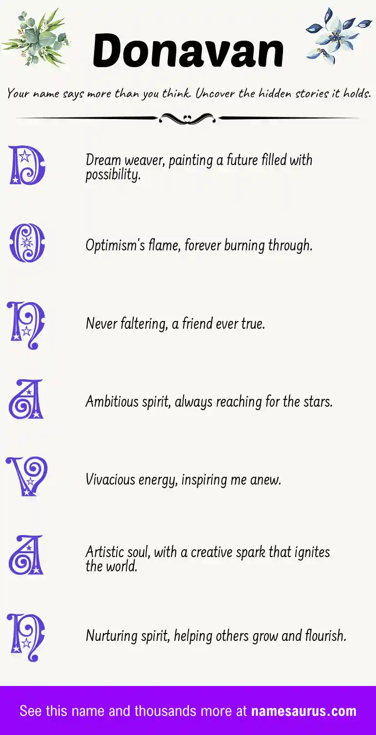 Acrostic poem about Donavan.