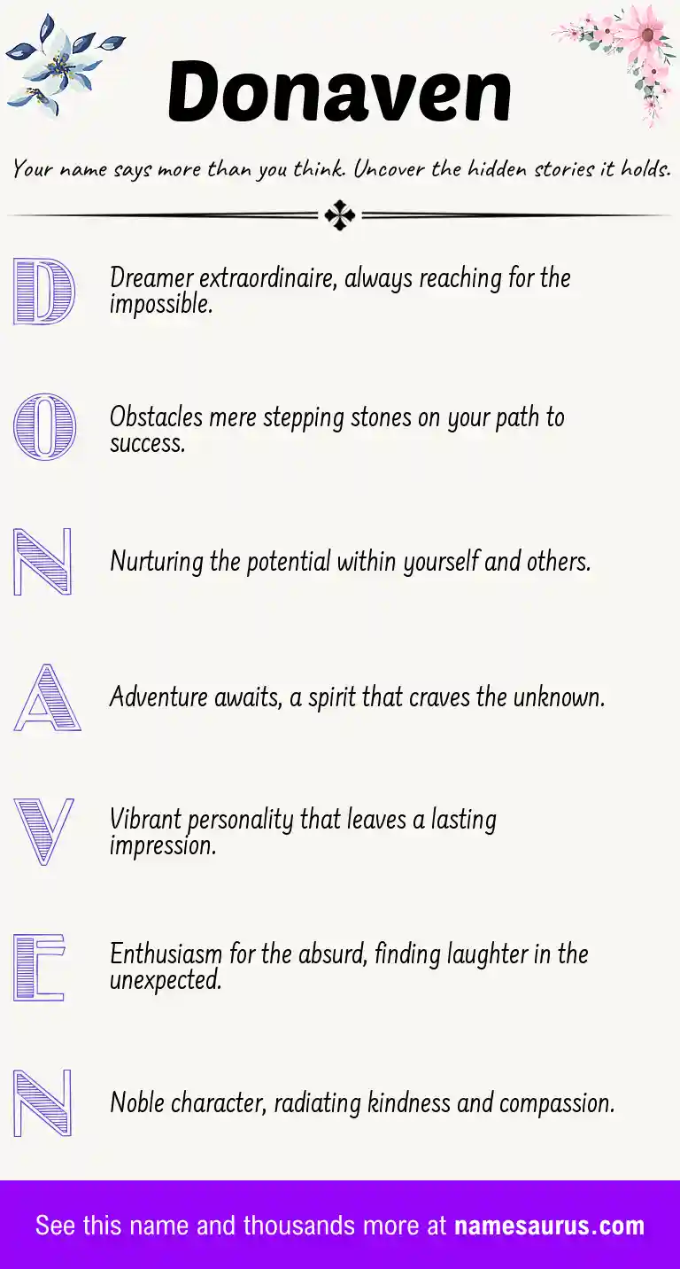 Acrostic poem about Donaven.