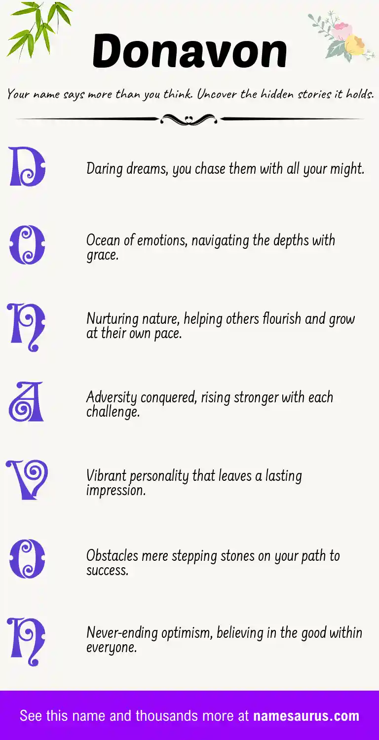Acrostic poem about Donavon.
