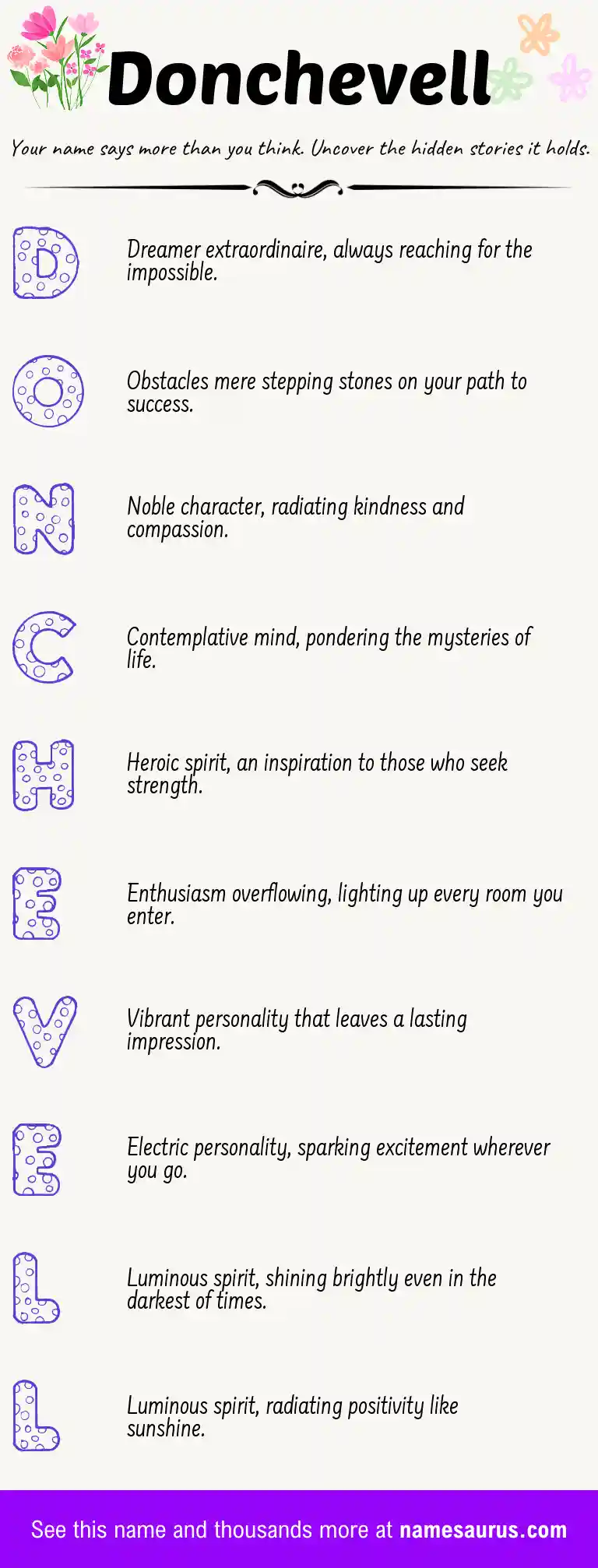 Acrostic poem about Donchevell.