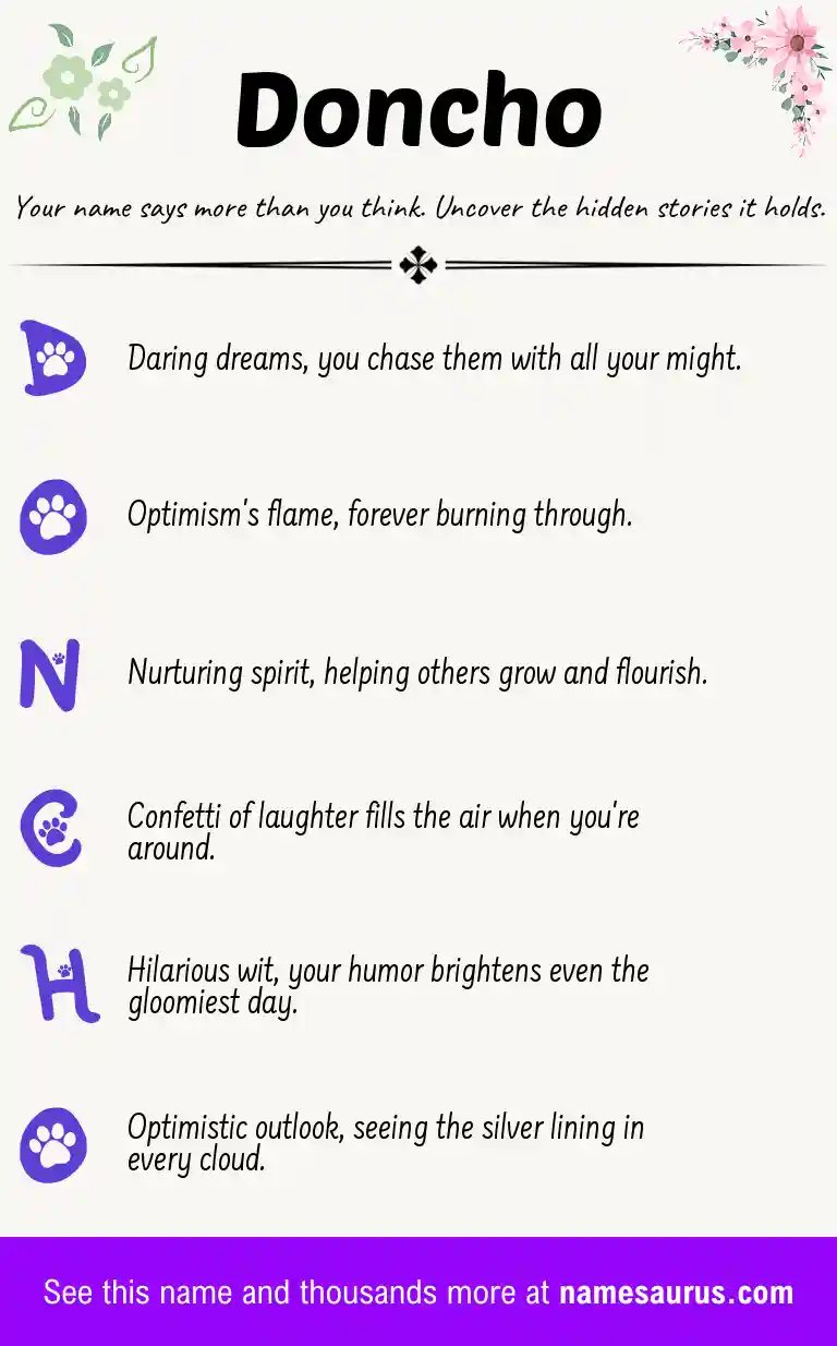 Acrostic poem about Doncho.