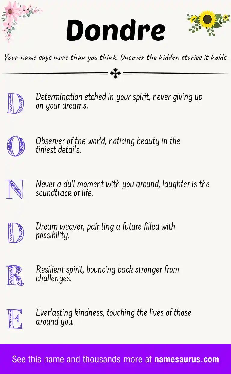 Acrostic poem about Dondre.