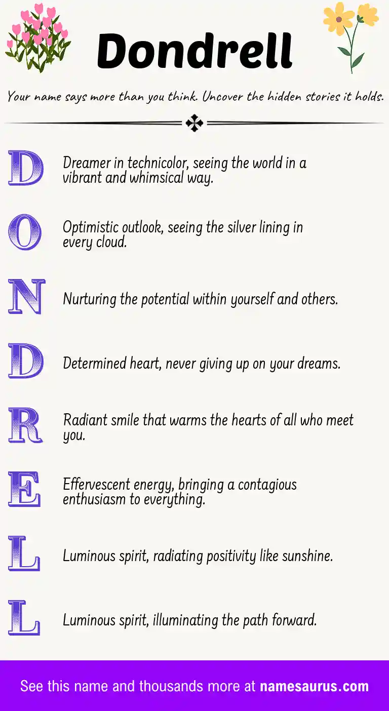 Acrostic poem about Dondrell.