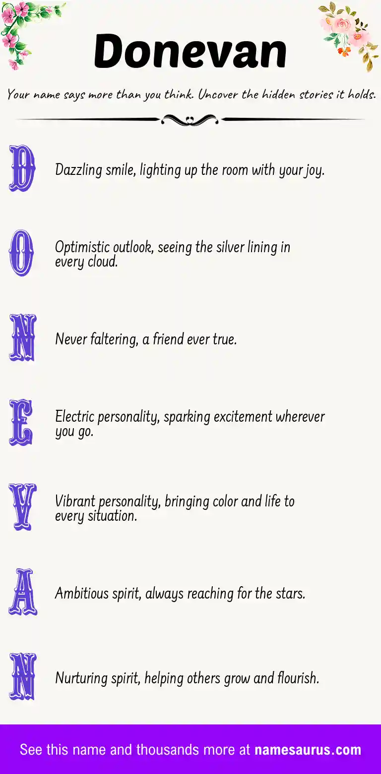 Acrostic poem about Donevan.