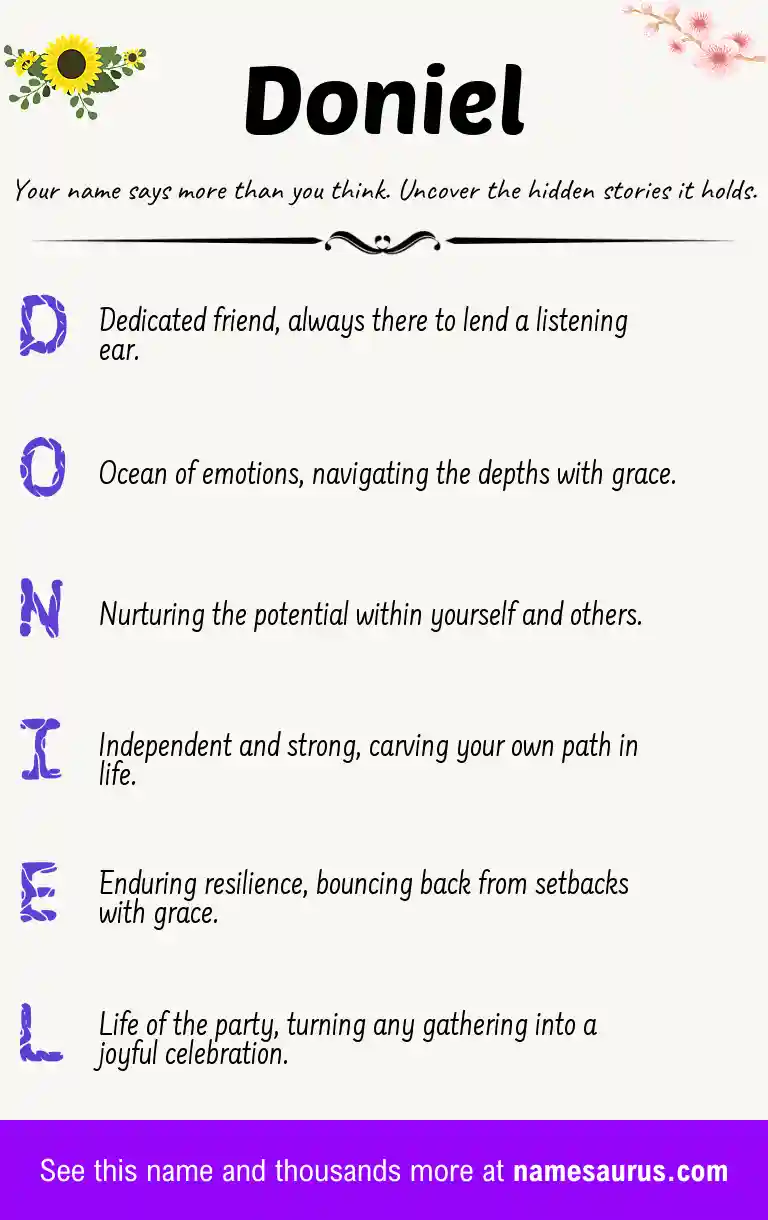 Acrostic poem about Doniel.