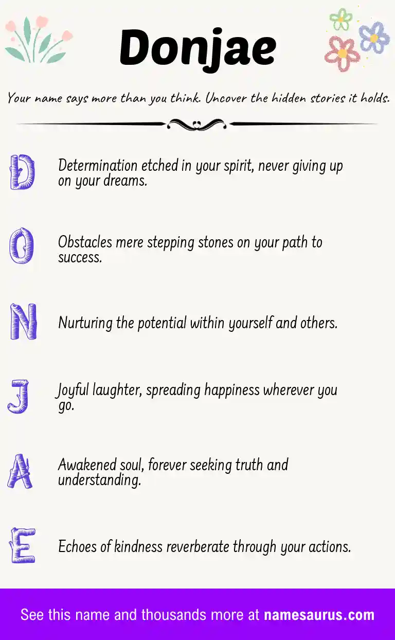 Acrostic poem about Donjae.