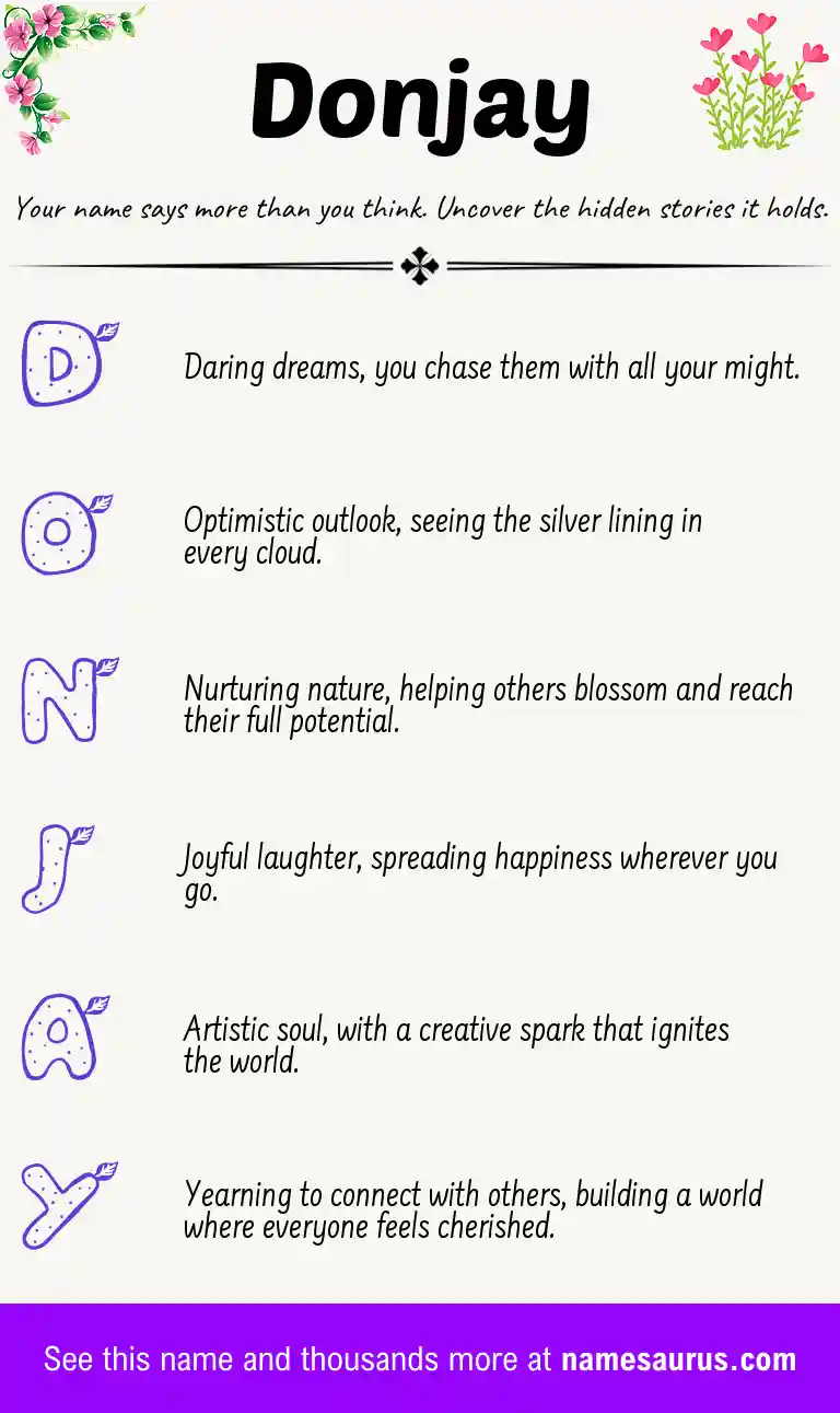 Acrostic poem about Donjay.