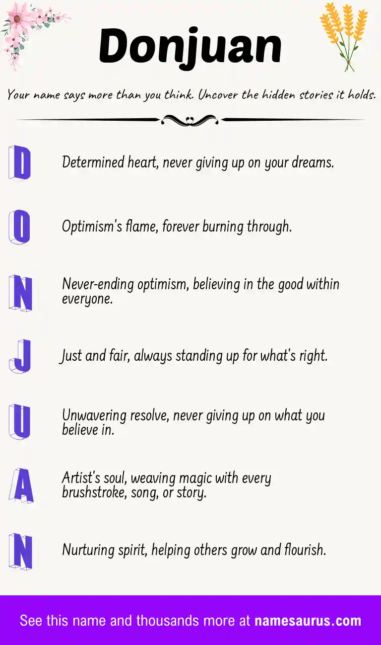Acrostic poem about Donjuan.
