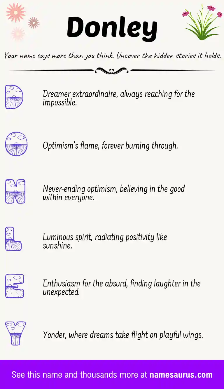 Acrostic poem about Donley.