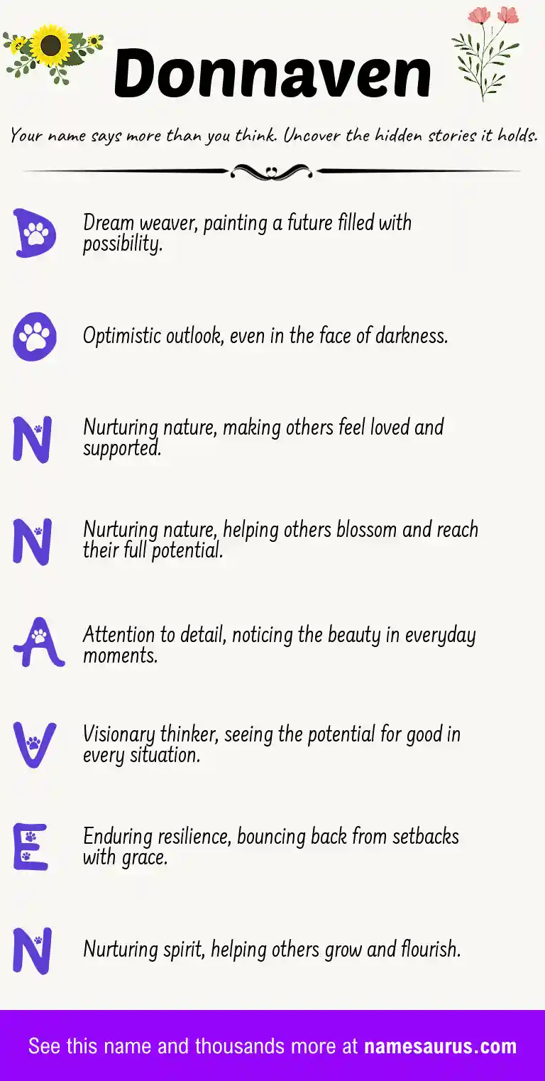 Acrostic poem about Donnaven.