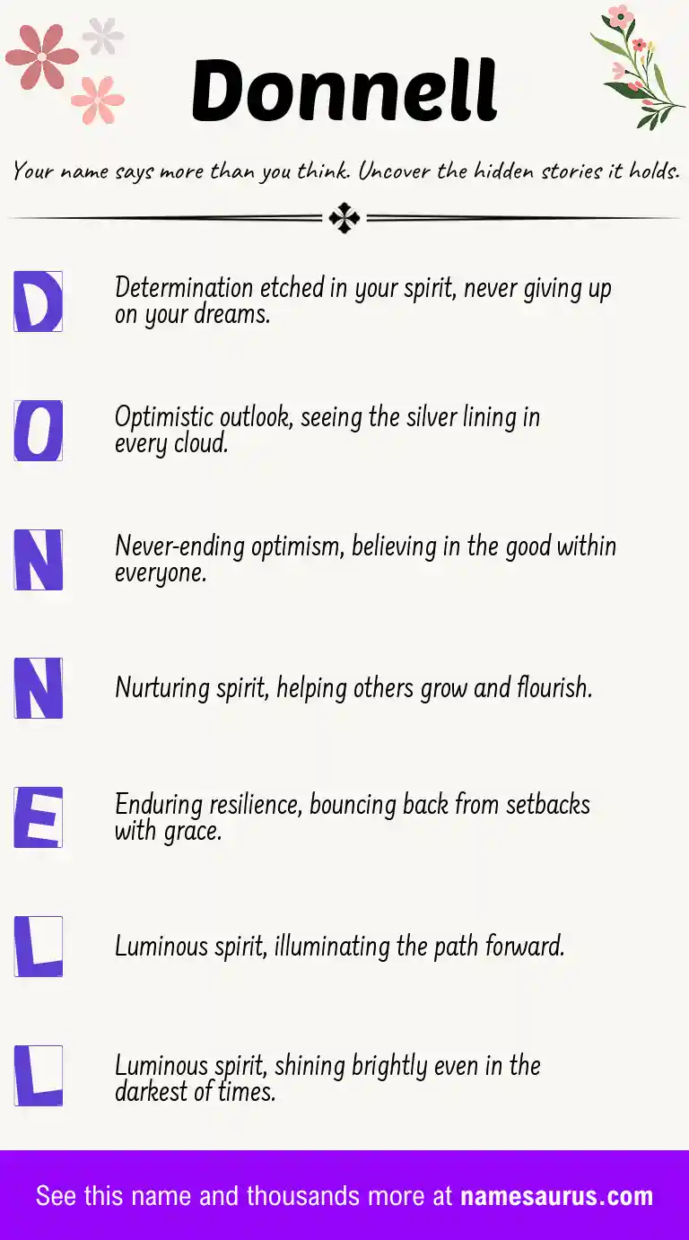Acrostic poem about Donnell.