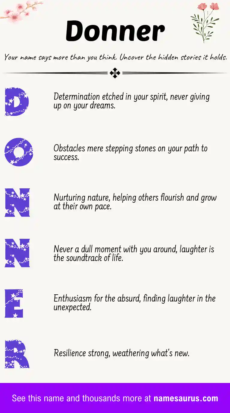 Acrostic poem about Donner.