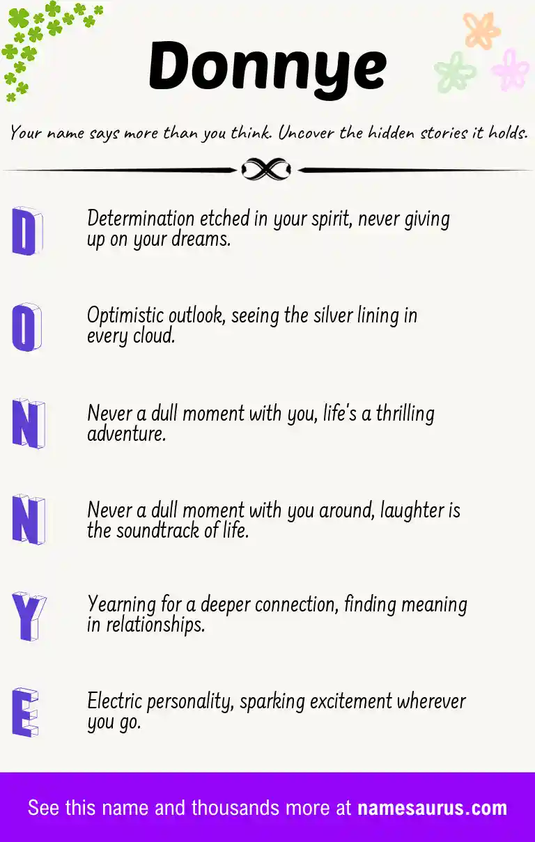 Acrostic poem about Donnye.
