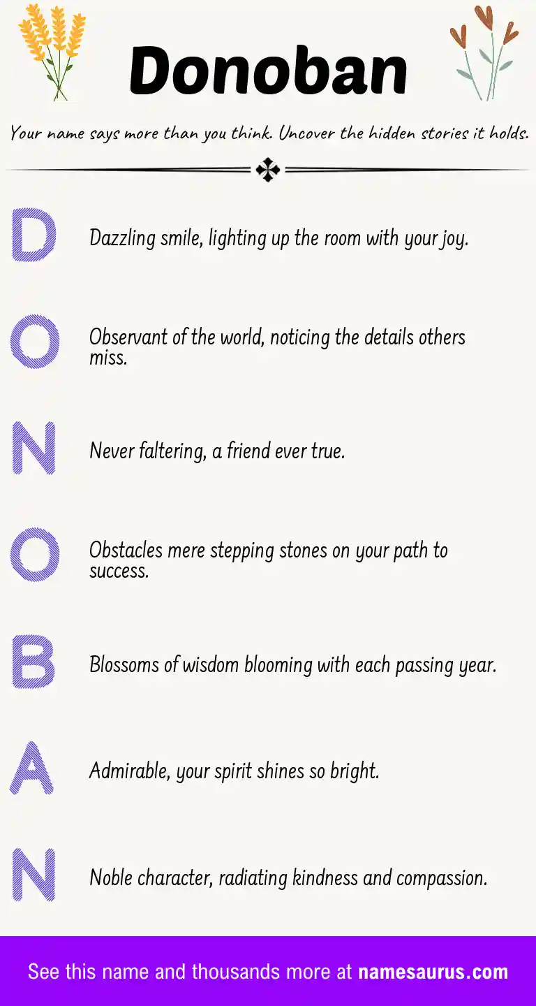 Acrostic poem about Donoban.