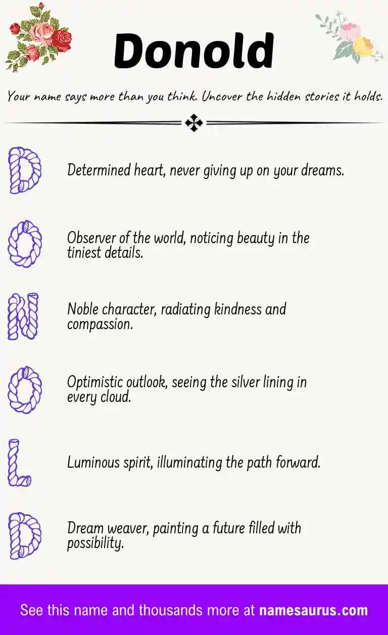 Acrostic poem about Donold.