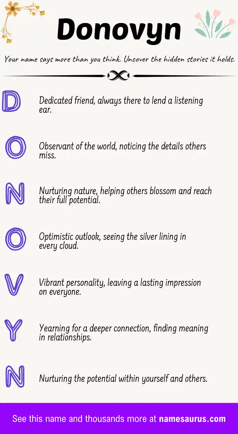Acrostic poem about Donovyn.