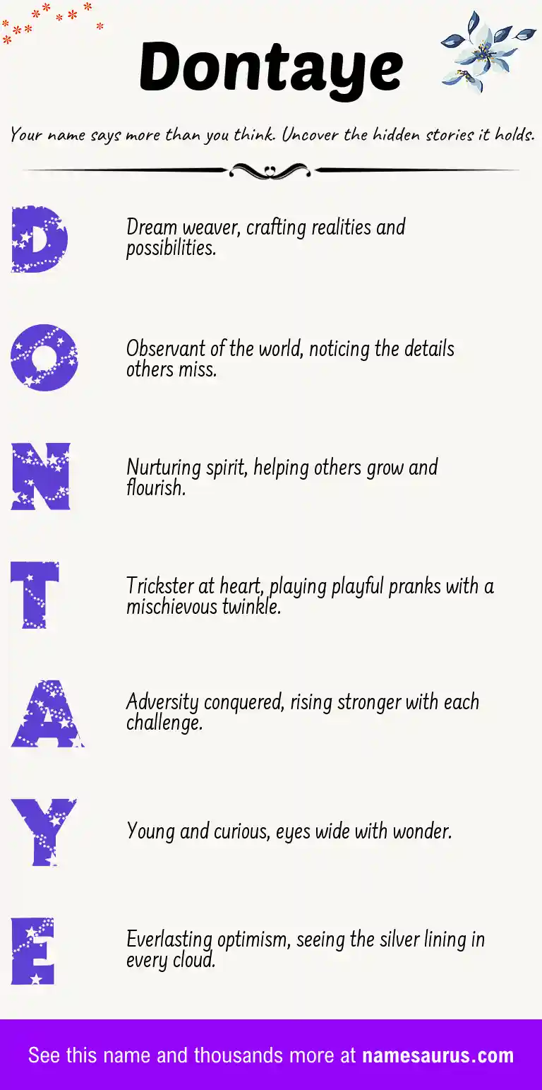 Acrostic poem about Dontaye.