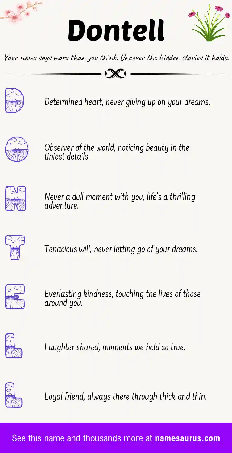 Acrostic poem about Dontell.