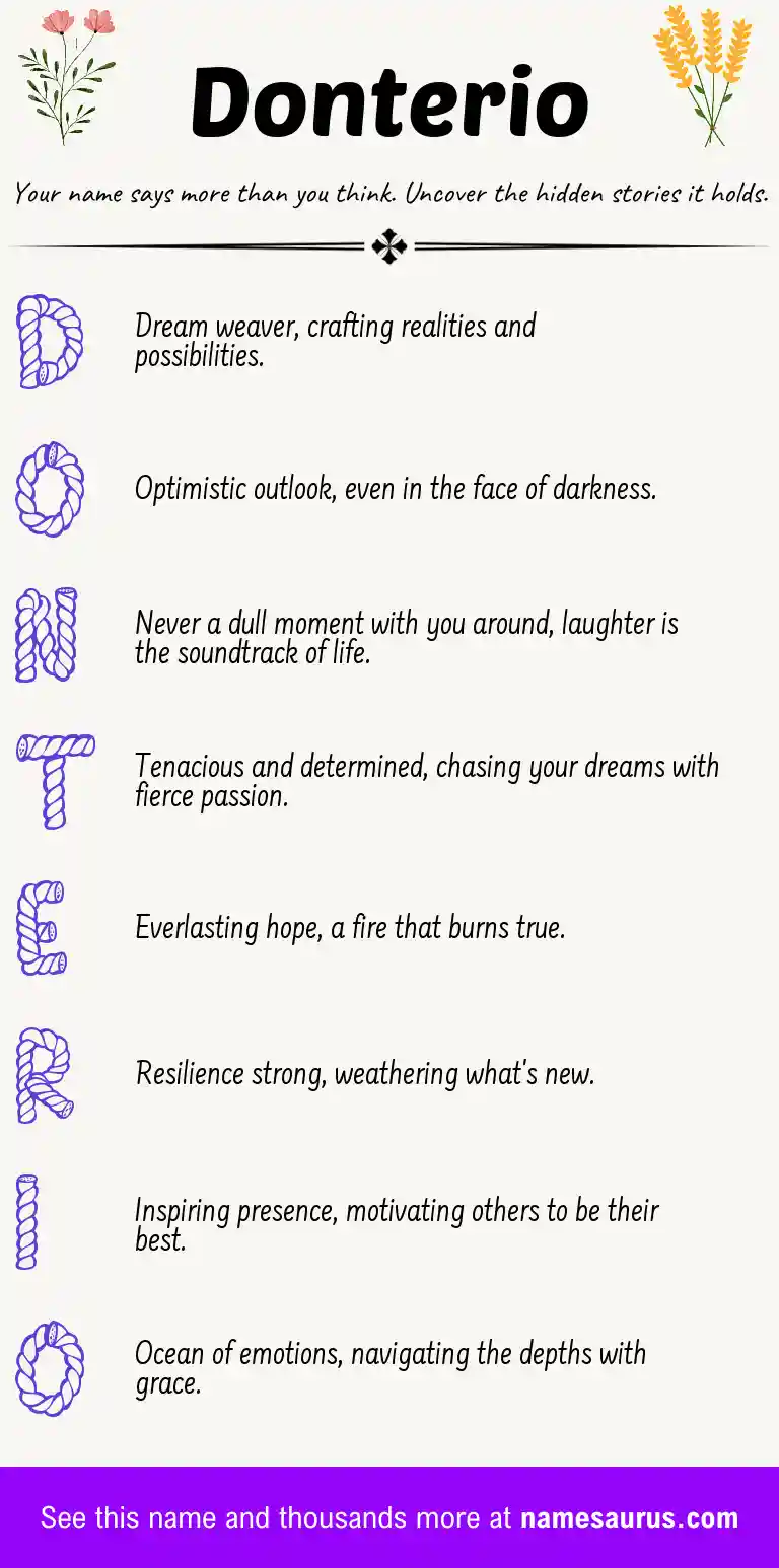 Acrostic poem about Donterio.