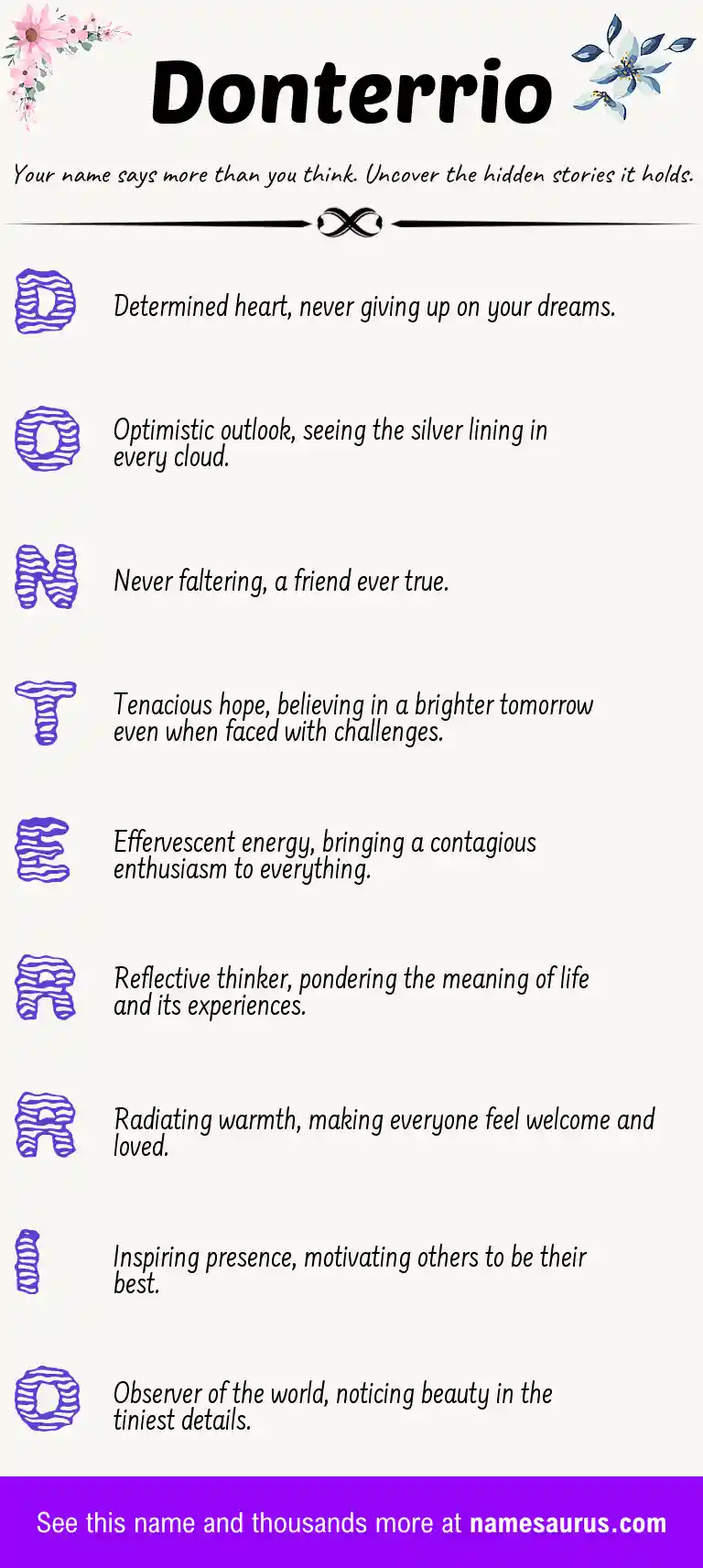 Acrostic poem about Donterrio.