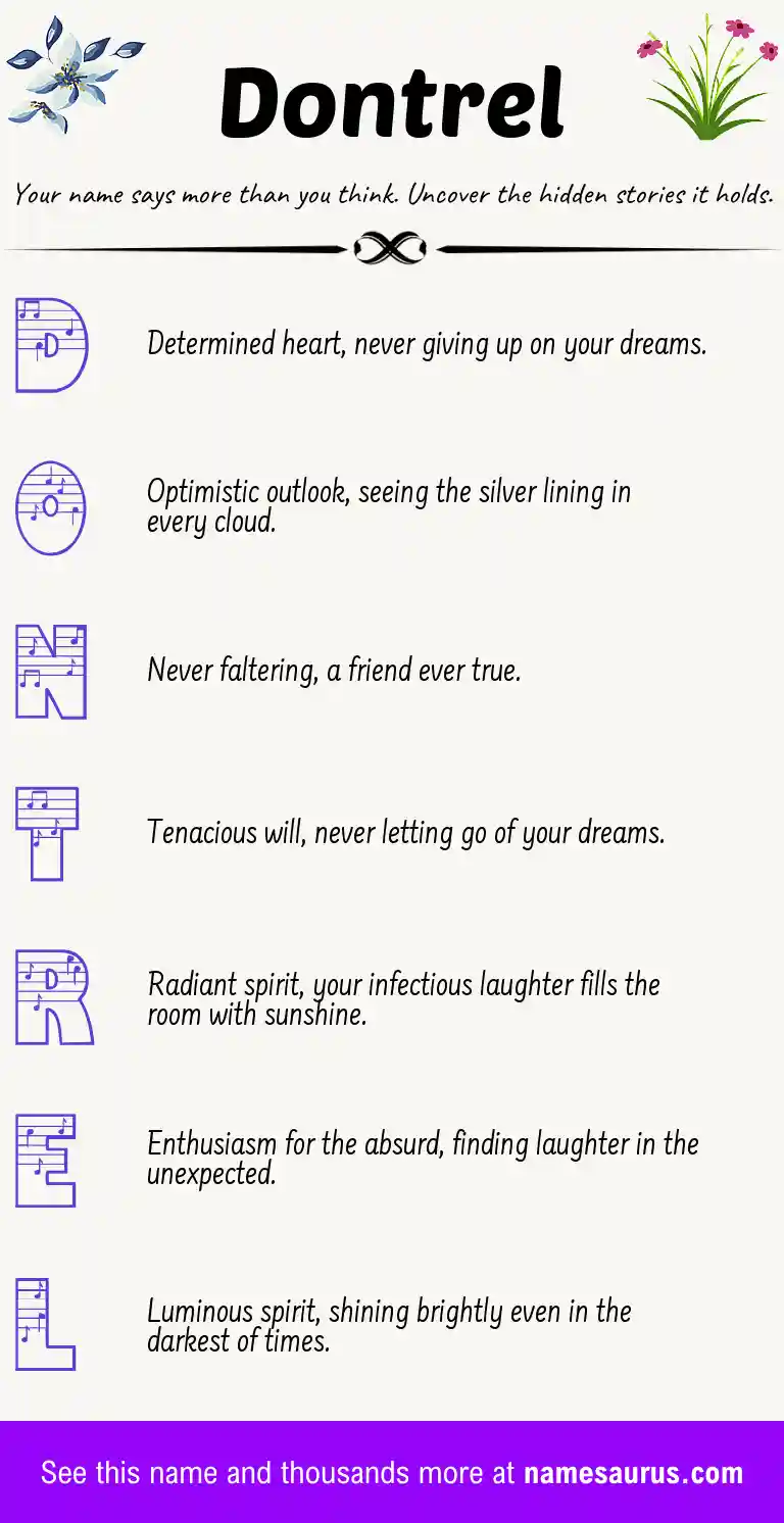 Acrostic poem about Dontrel.