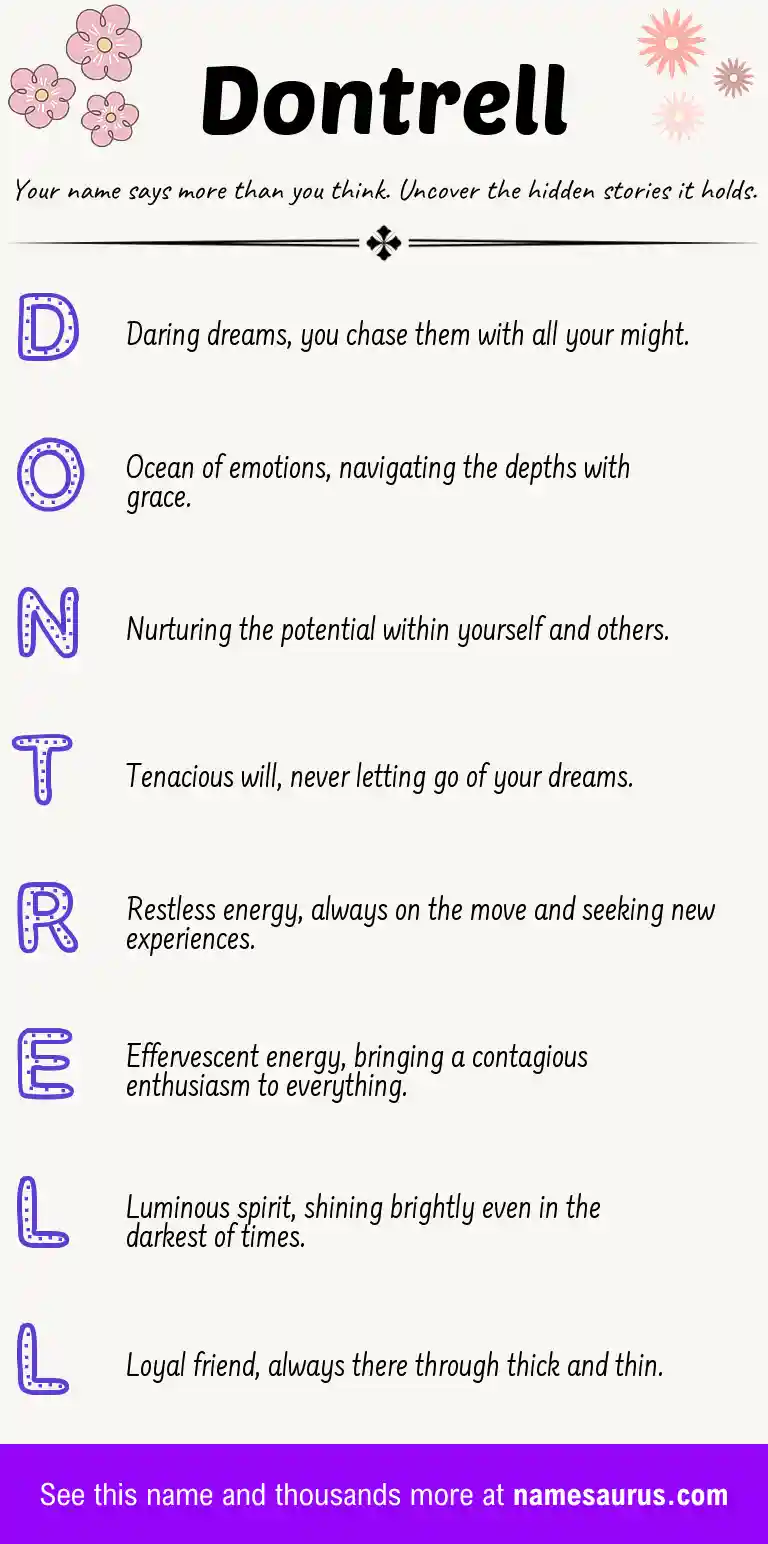 Acrostic poem about Dontrell.