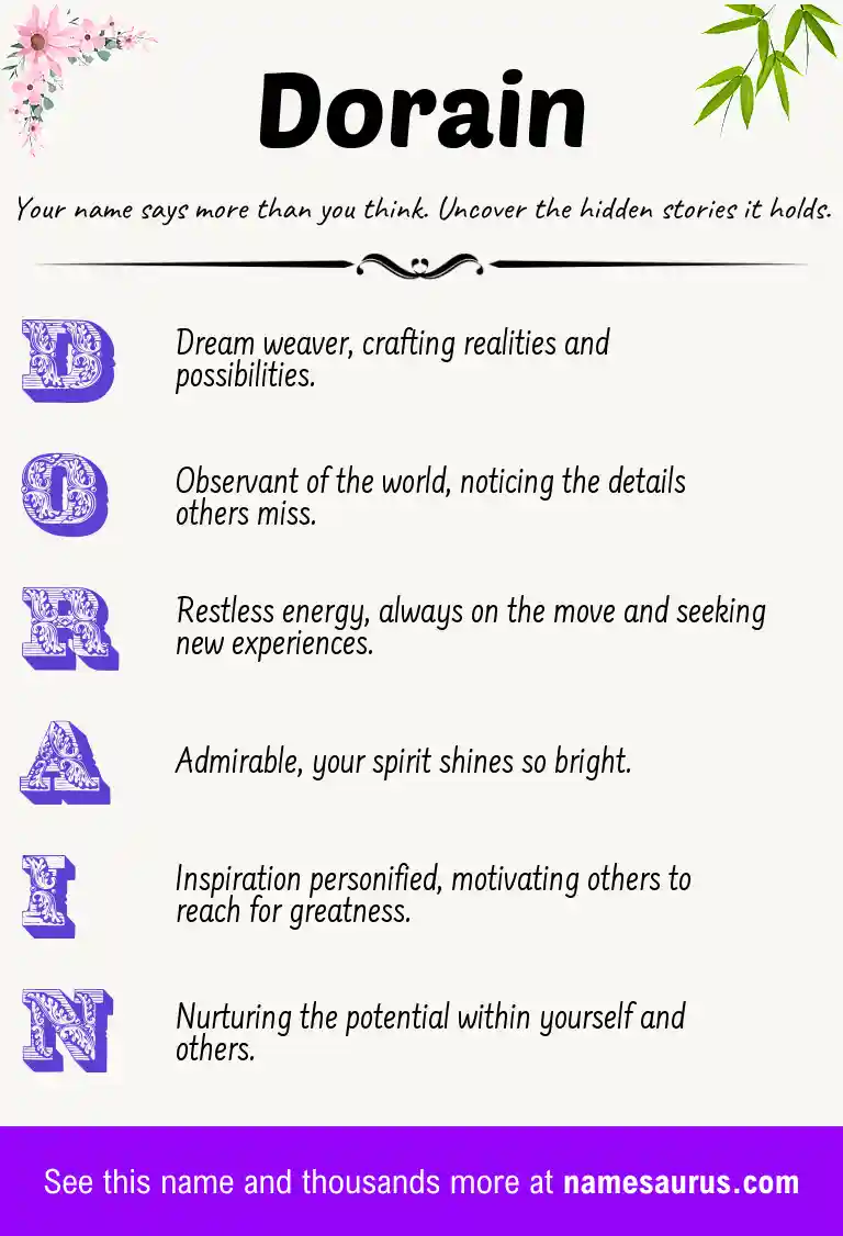 Acrostic poem about Dorain.