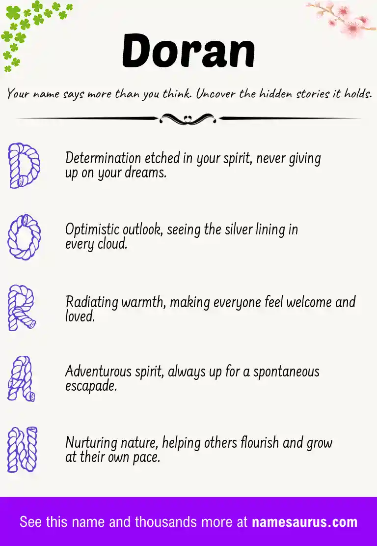 Acrostic poem about Doran.