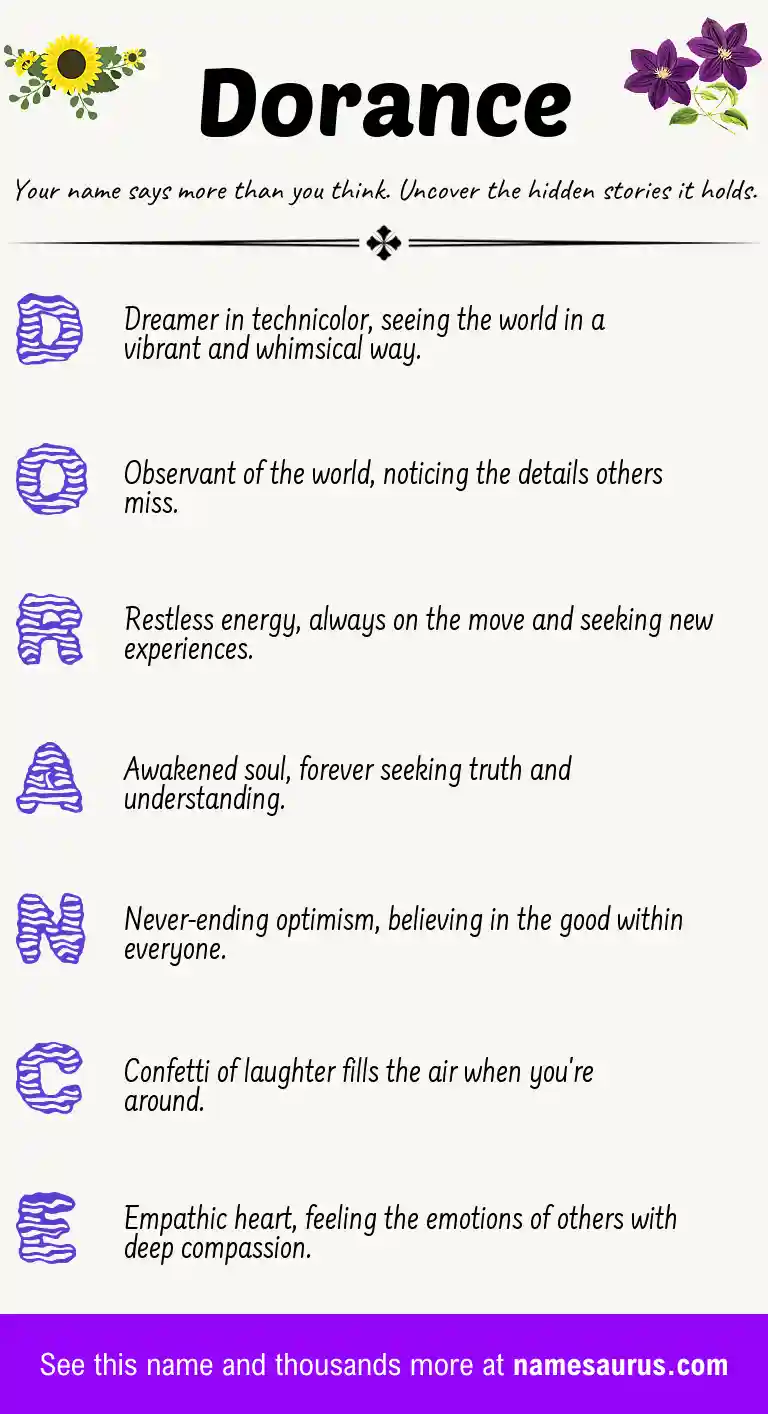 Acrostic poem about Dorance.