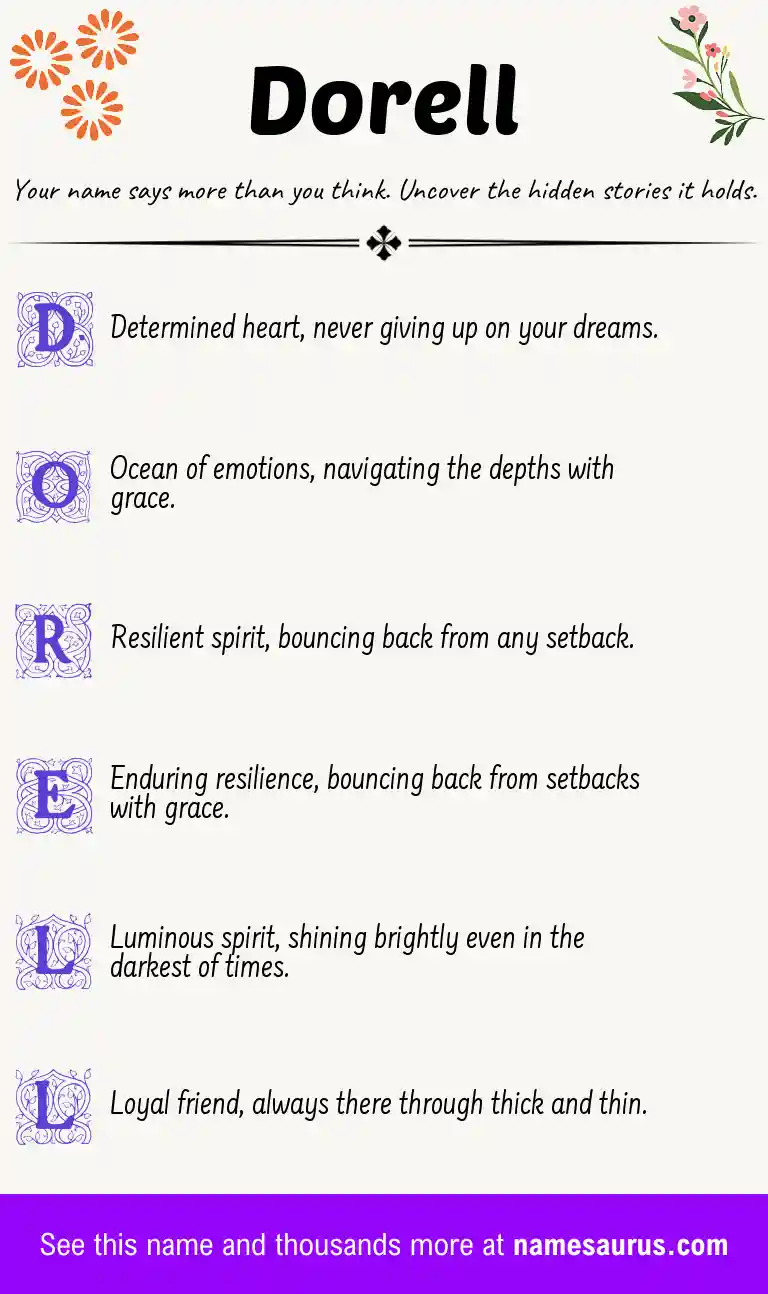Acrostic poem about Dorell.