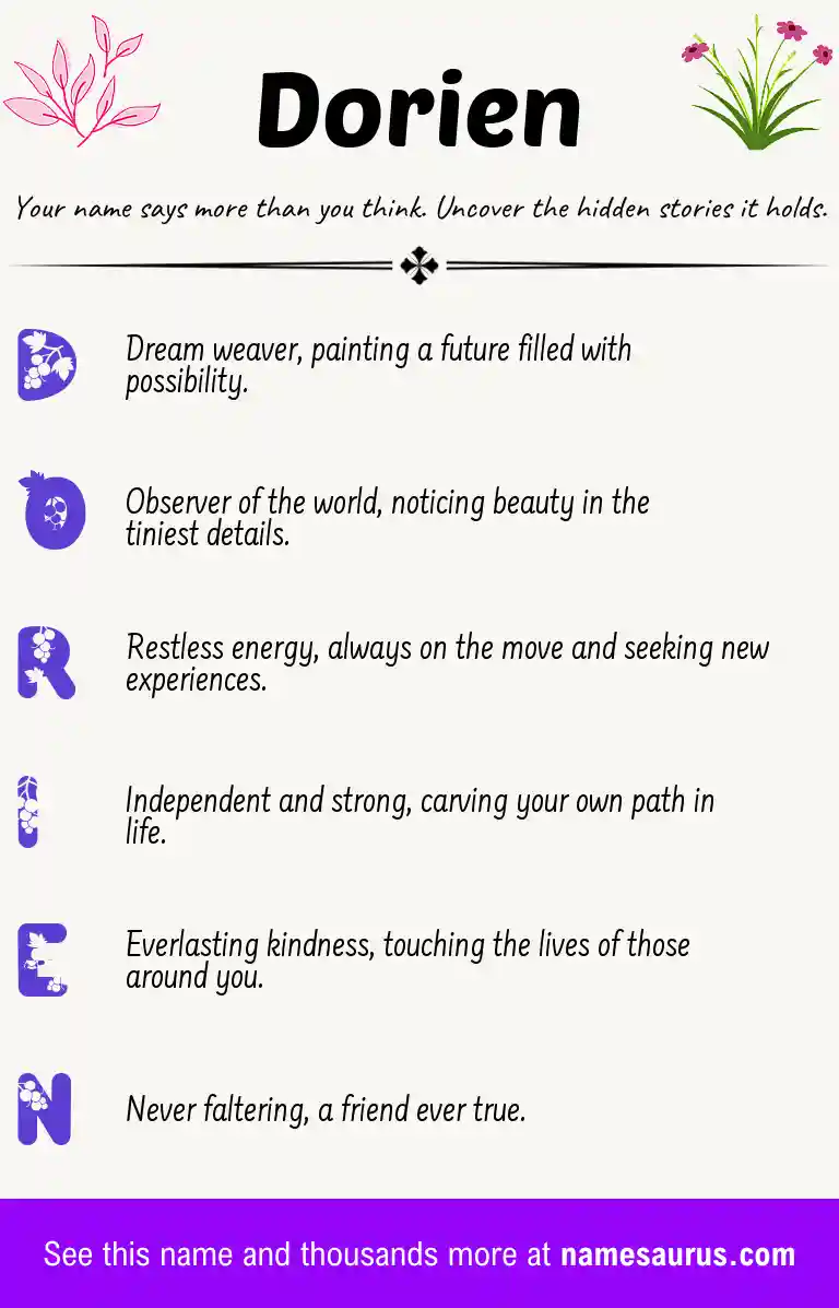 Acrostic poem about Dorien.