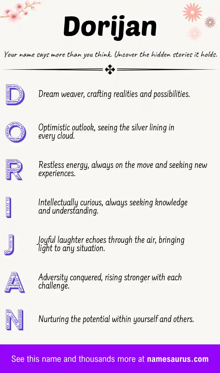Acrostic poem about Dorijan.