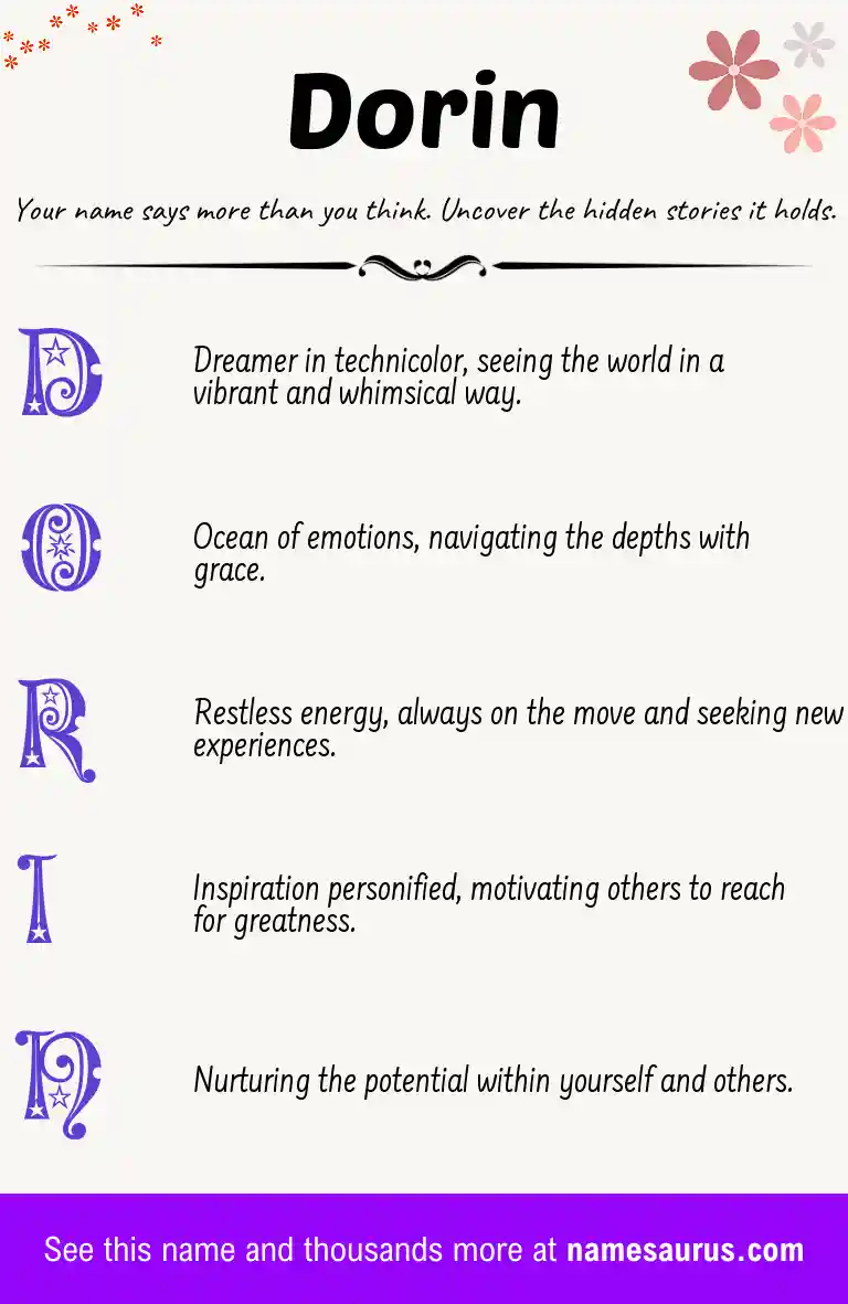 Acrostic poem about Dorin.