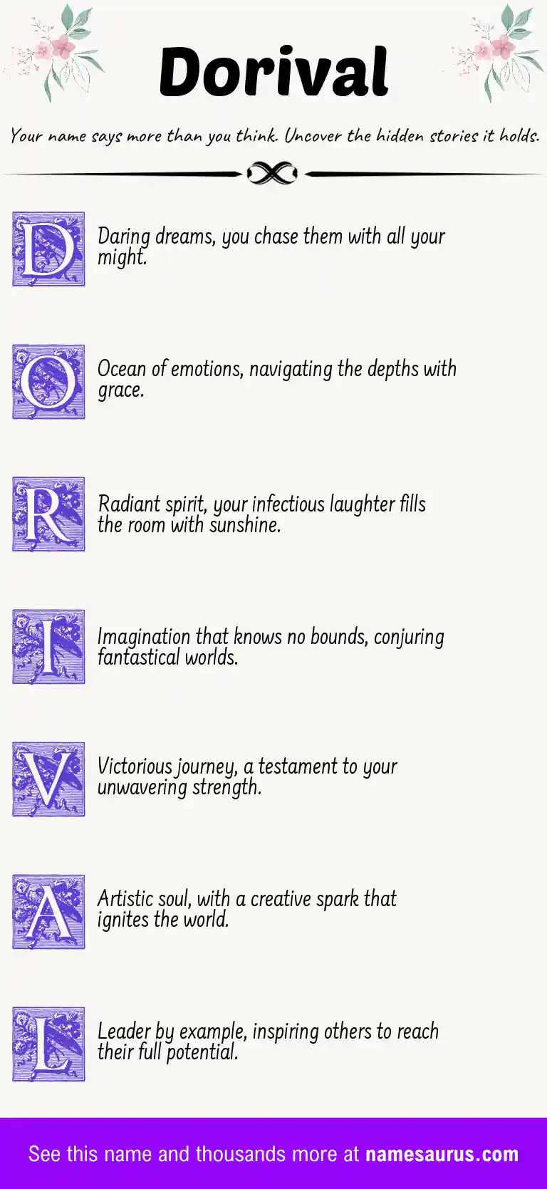Acrostic poem about Dorival.