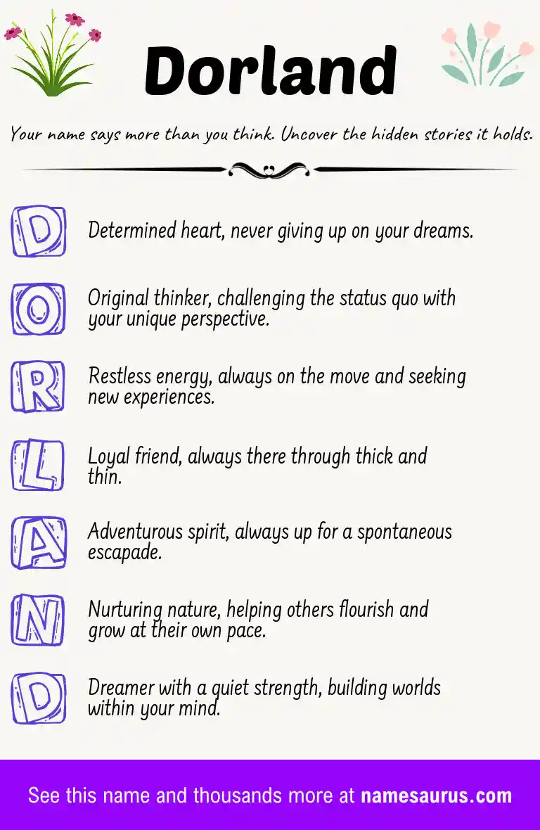 Acrostic poem about Dorland.