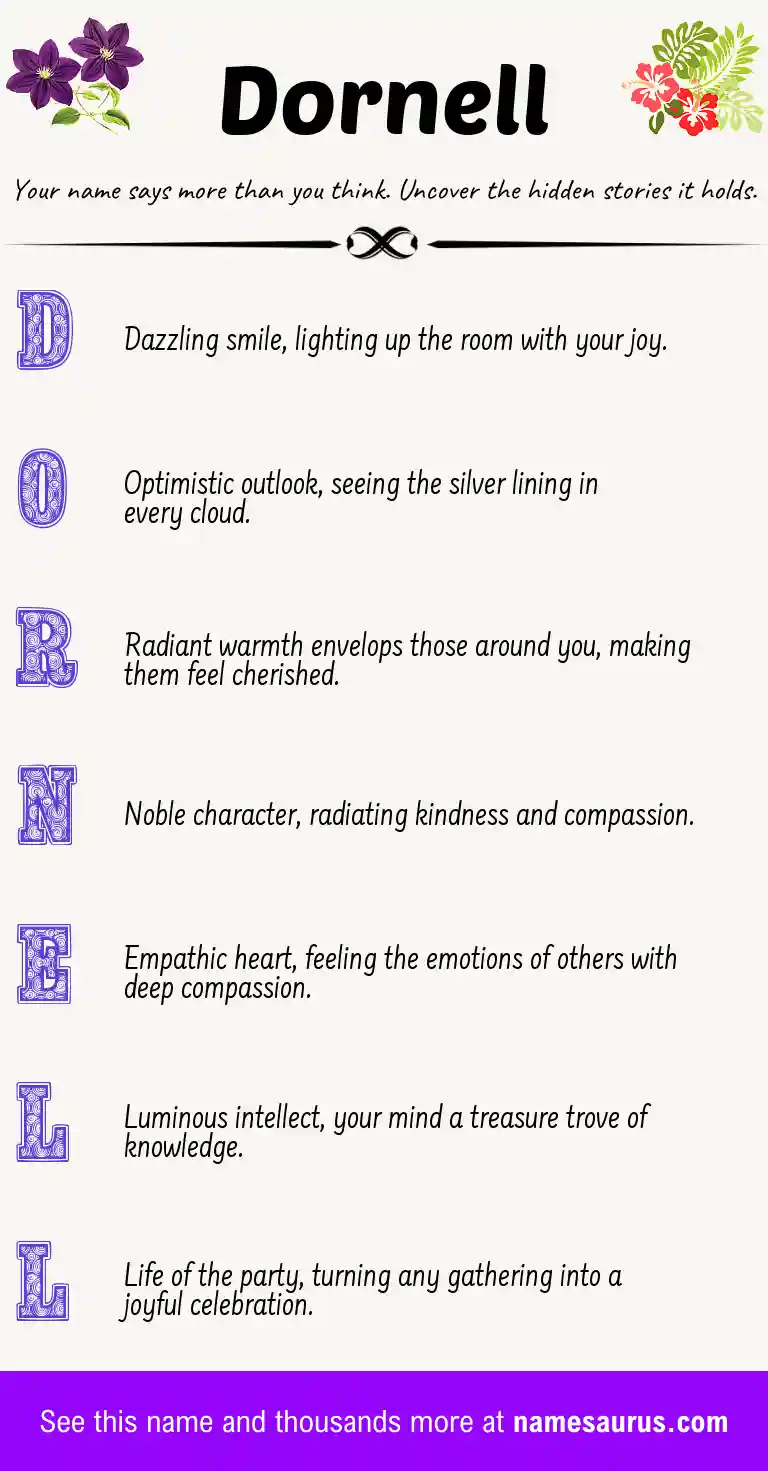 Acrostic poem about Dornell.