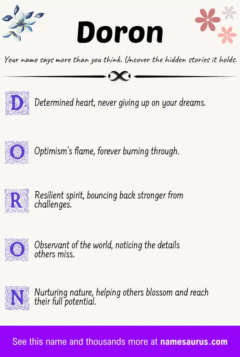 Acrostic poem about Doron.
