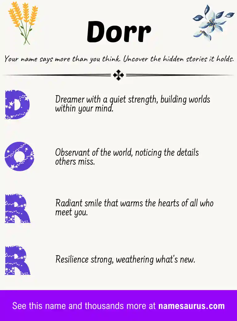 Acrostic poem about Dorr.