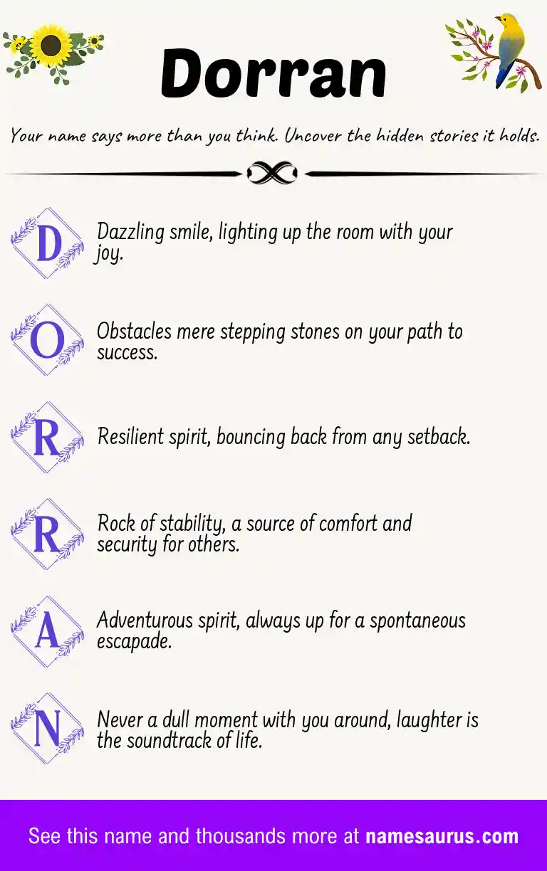 Acrostic poem about Dorran.