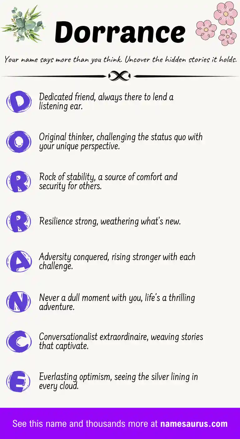 Acrostic poem about Dorrance.