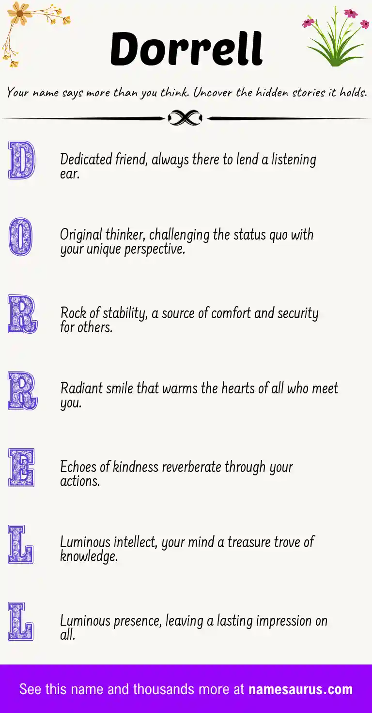 Acrostic poem about Dorrell.