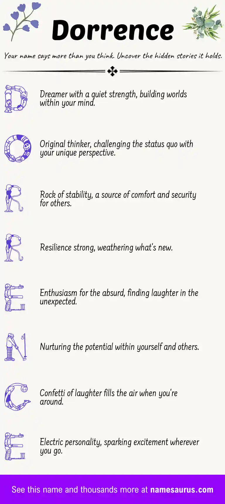 Acrostic poem about Dorrence.